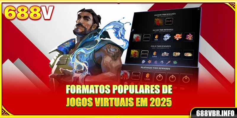 Formatos populares de jogos virtuais em 2025
