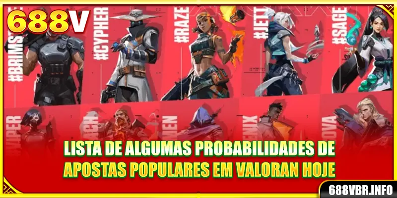 Lista de algumas probabilidades de apostas populares em Valoran hoje
