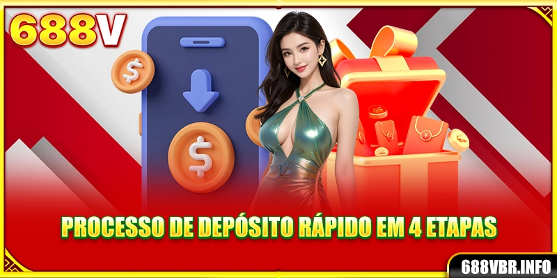 Processo de depósito rápido em 4 etapas